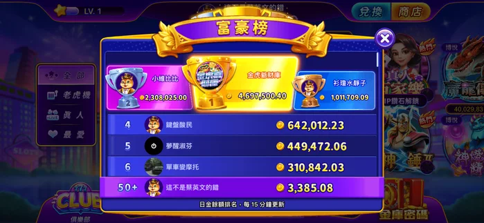 博悅ONLINE富豪榜