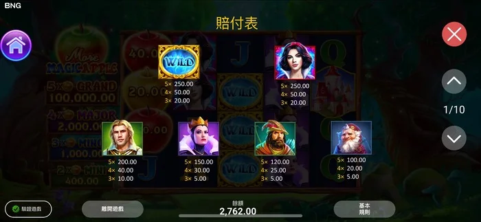 BNG瘋狂致命毒蘋果賠付表-2