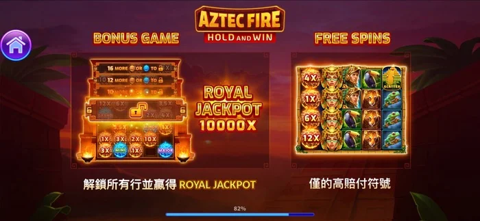 《烈焰阿兹特克》BNG電子老虎機特色