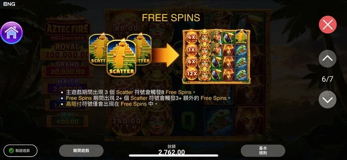 《烈焰阿兹特克》free spins