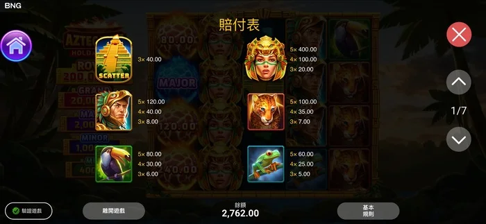 《烈焰阿兹特克》老虎機賠付表