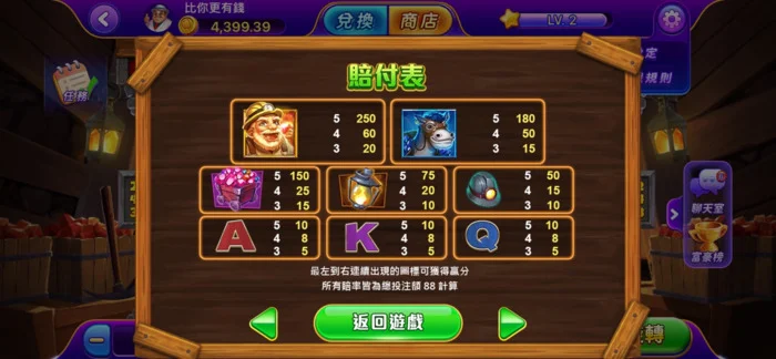 博悅online老虎機賠付表