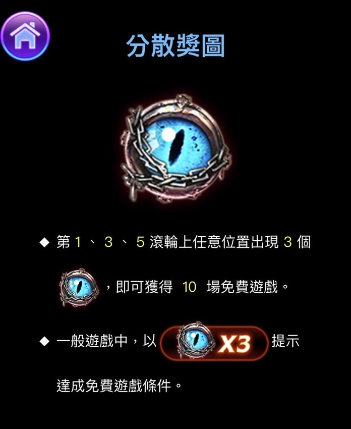 魔龍傳奇分散獎圖