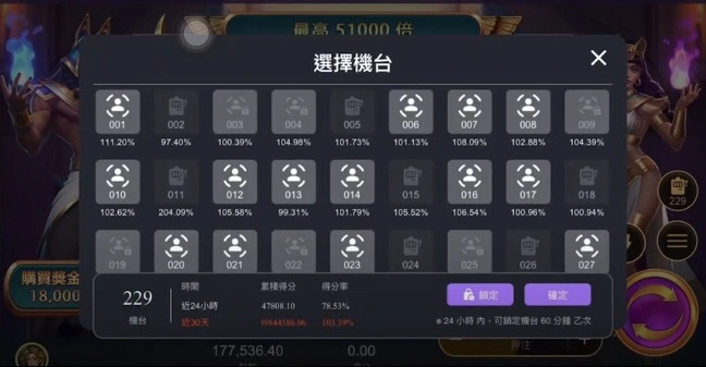 《戰神賽特》遊戲畫面-2