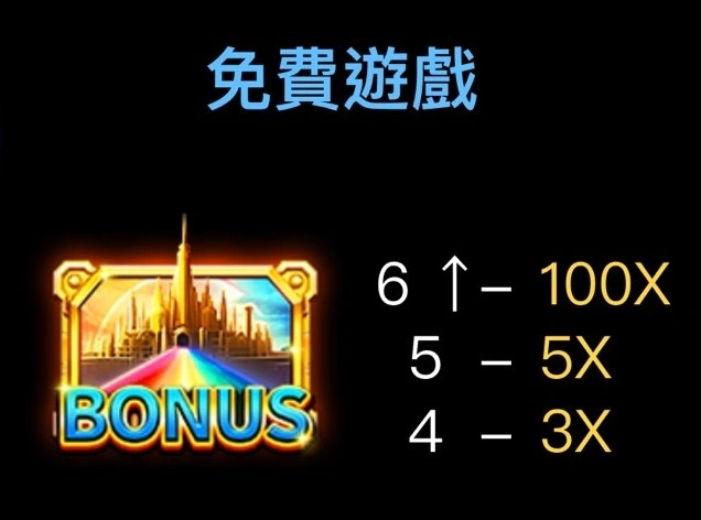 >博悅-雷神之錘II免費遊戲