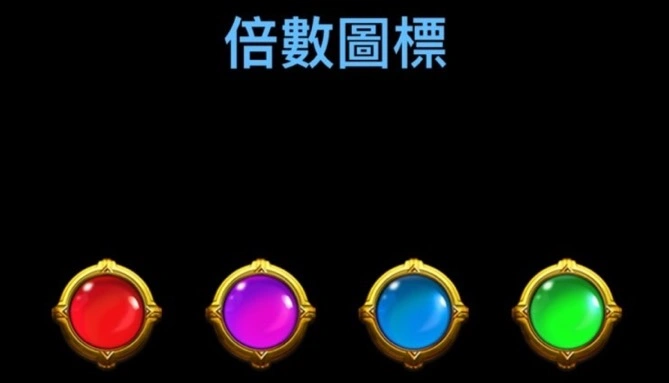 >博悅-雷神之錘II倍數圖標