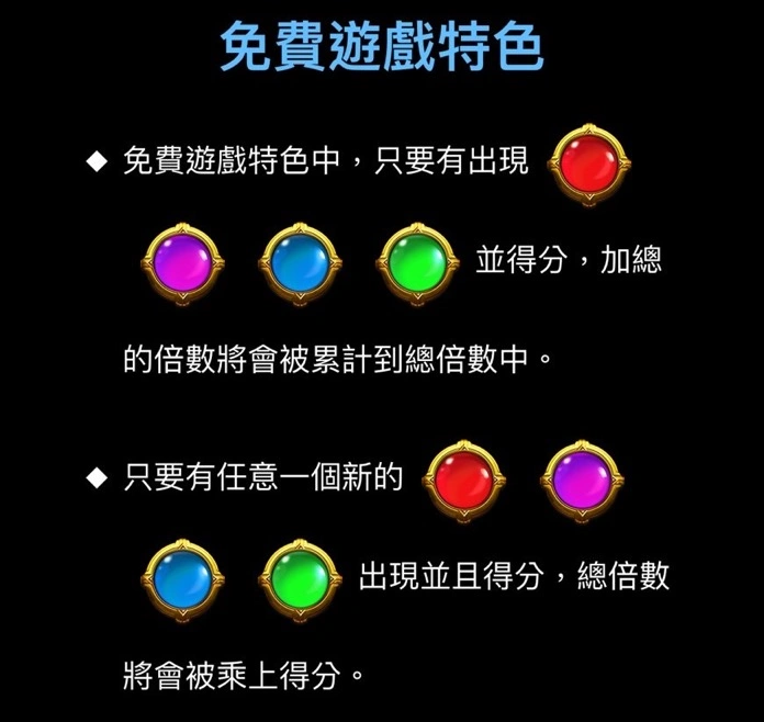 >博悅-雷神之錘II免費遊戲特色