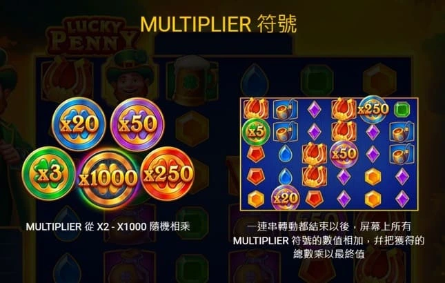 幸運幣大亨 幸運三葉草MULTIPLIERS符號