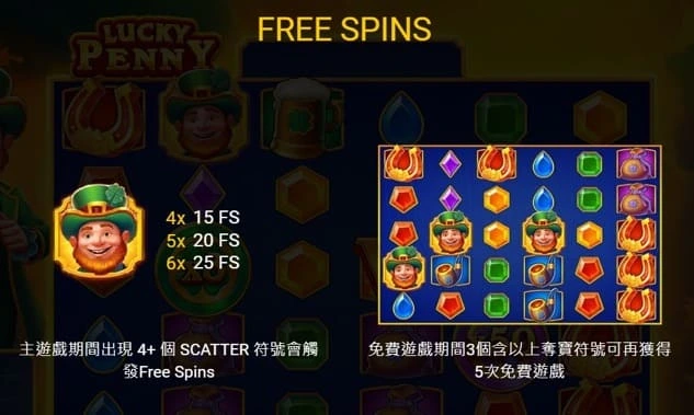 幸運幣大亨 免遊