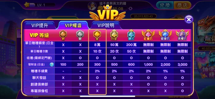 博悅ONLINEvip制度
